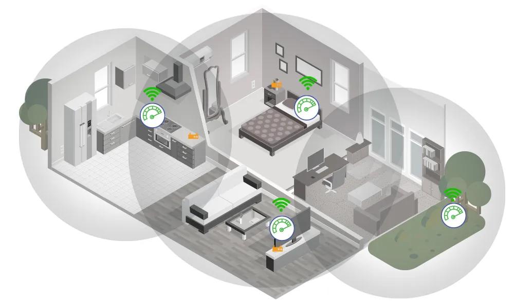 智商税警告！你家网速只用了10%，还被坑了几千块