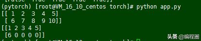深度学习的数学基础1.线性代数：标量、向量、矩阵和张量