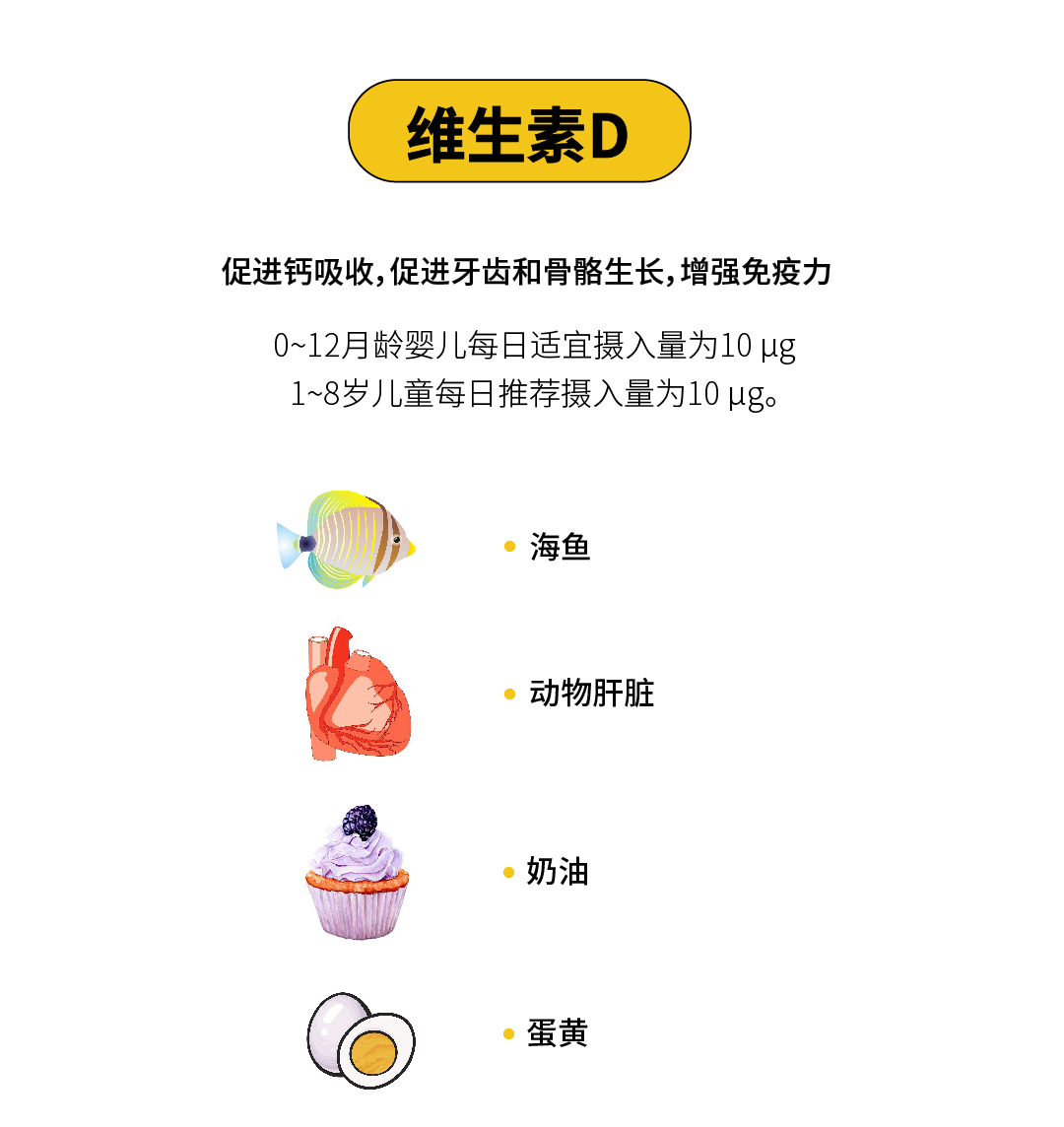 宝宝辅食12月香菇豆腐,1岁宝宝辅食的做法大全最简单