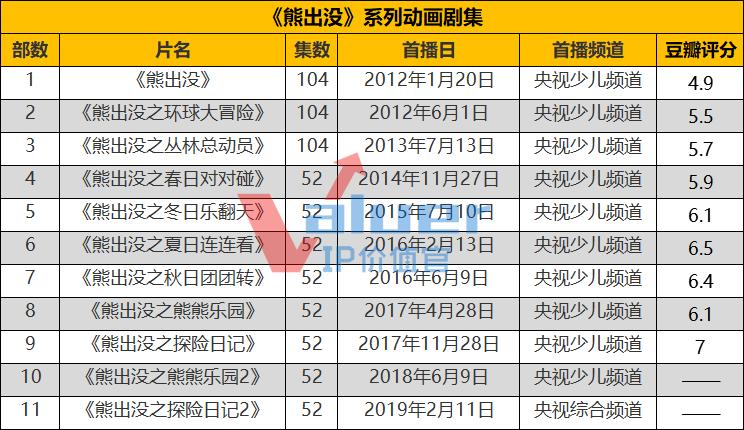 以中国文化为主题的主题公园,中国主题文化公园