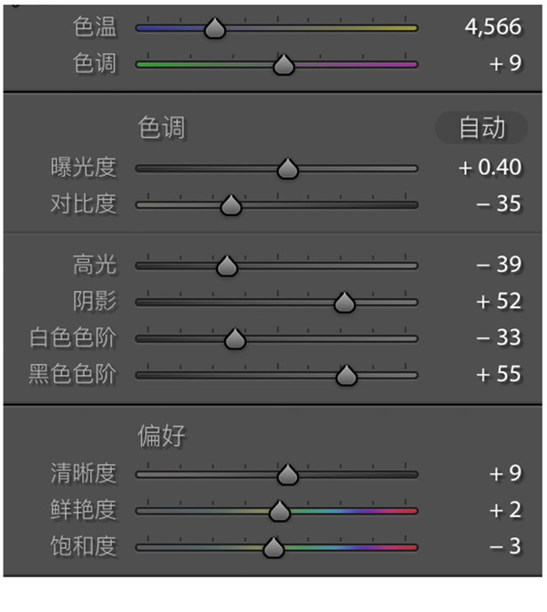 夜景人像图怎么调色比较高级,青蓝色调色夜景人像