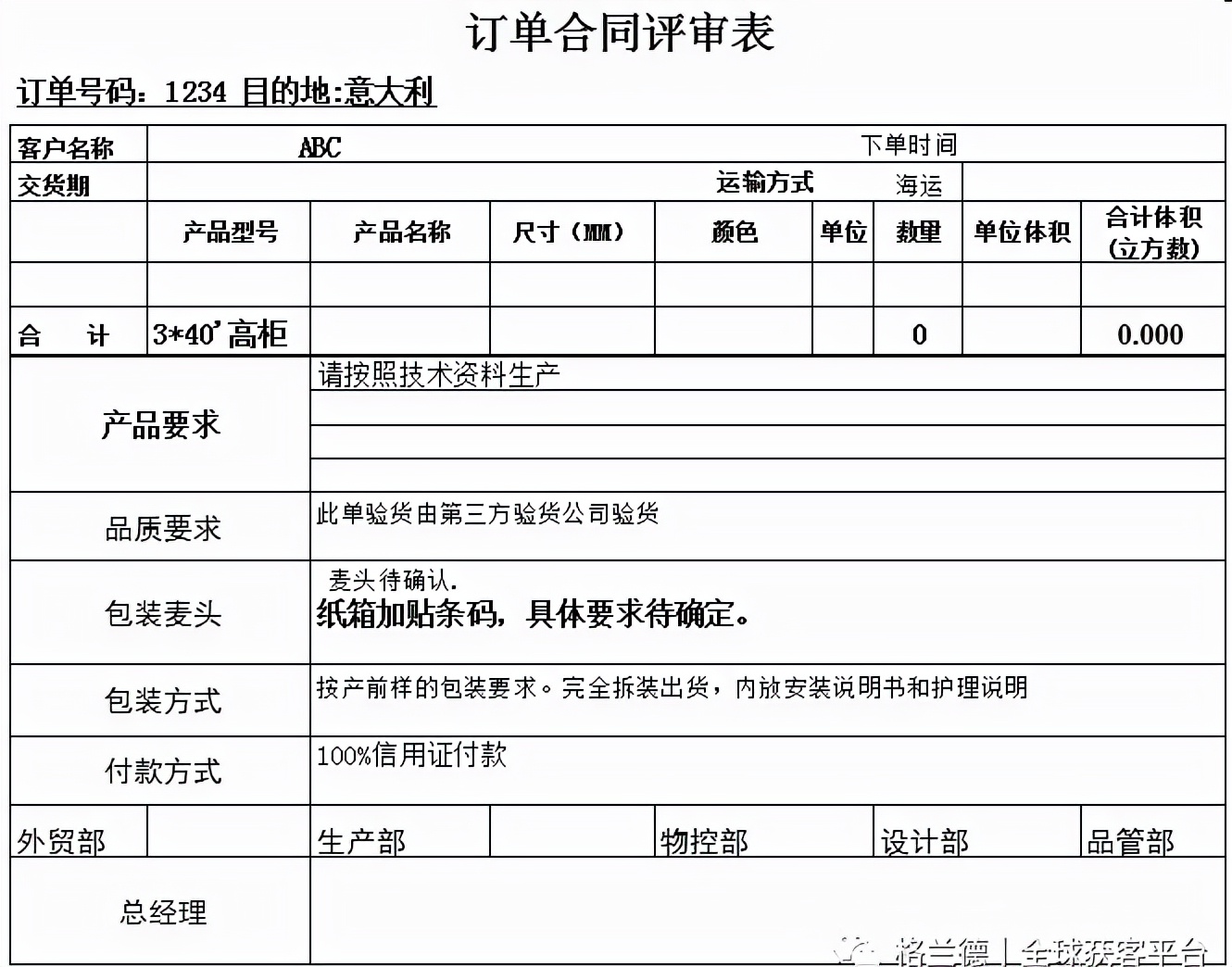 外贸行业如何做出单,外贸小白开单技巧