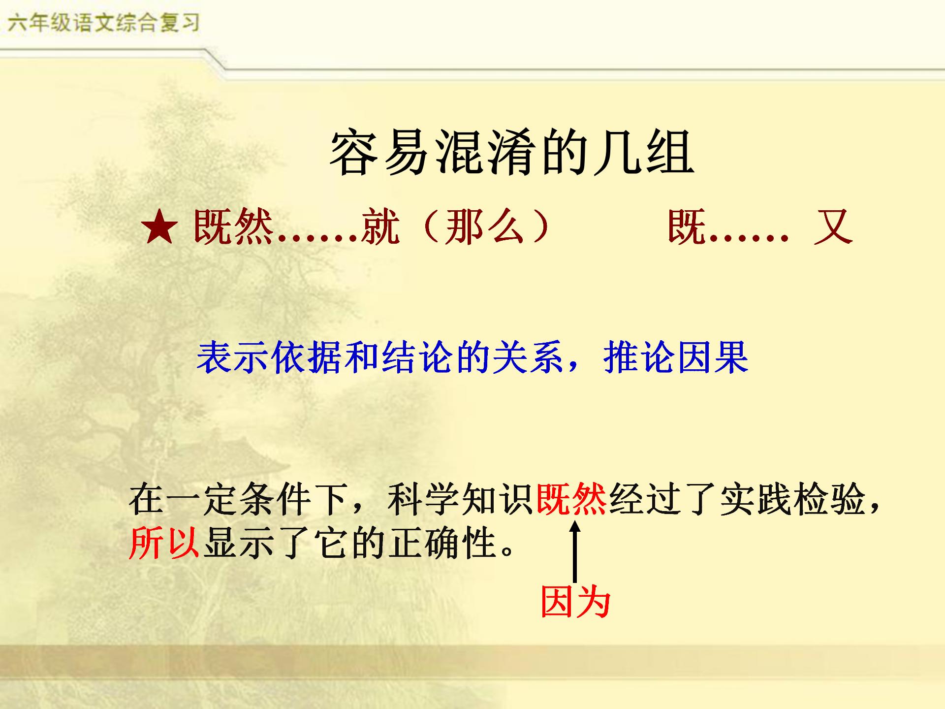 小升初语文综合复习，关联词专题，小学常见8类关联词特点及修改