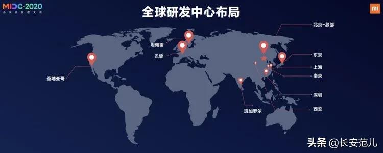 2020华为小米oppovivo旗舰大比拼,西安华为手机光荣系列