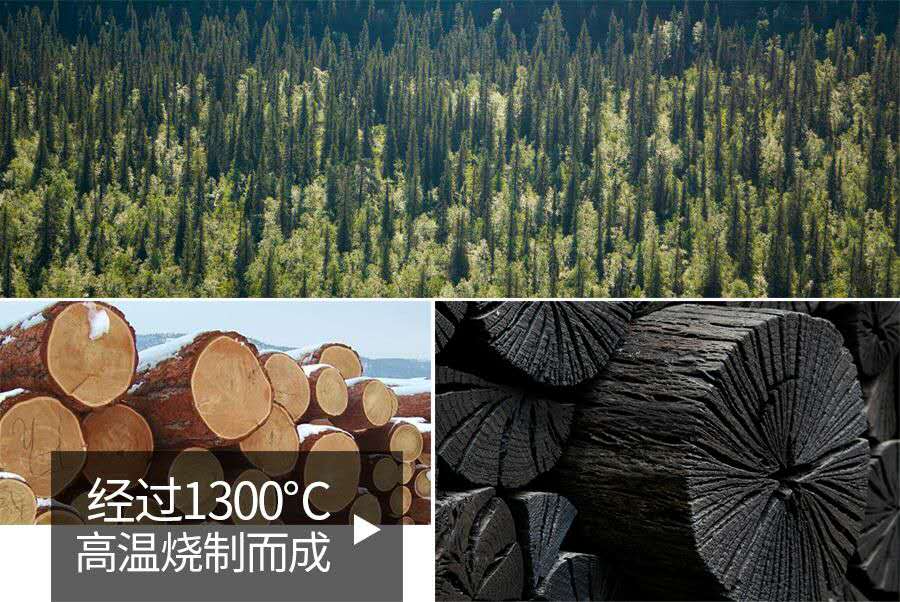 MECMOR名膜壹号科普：备长炭黑膜功效有哪些？要怎么用？