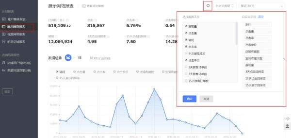 现在淘宝开网店还赚钱吗,淘宝一件代发网店新手教程