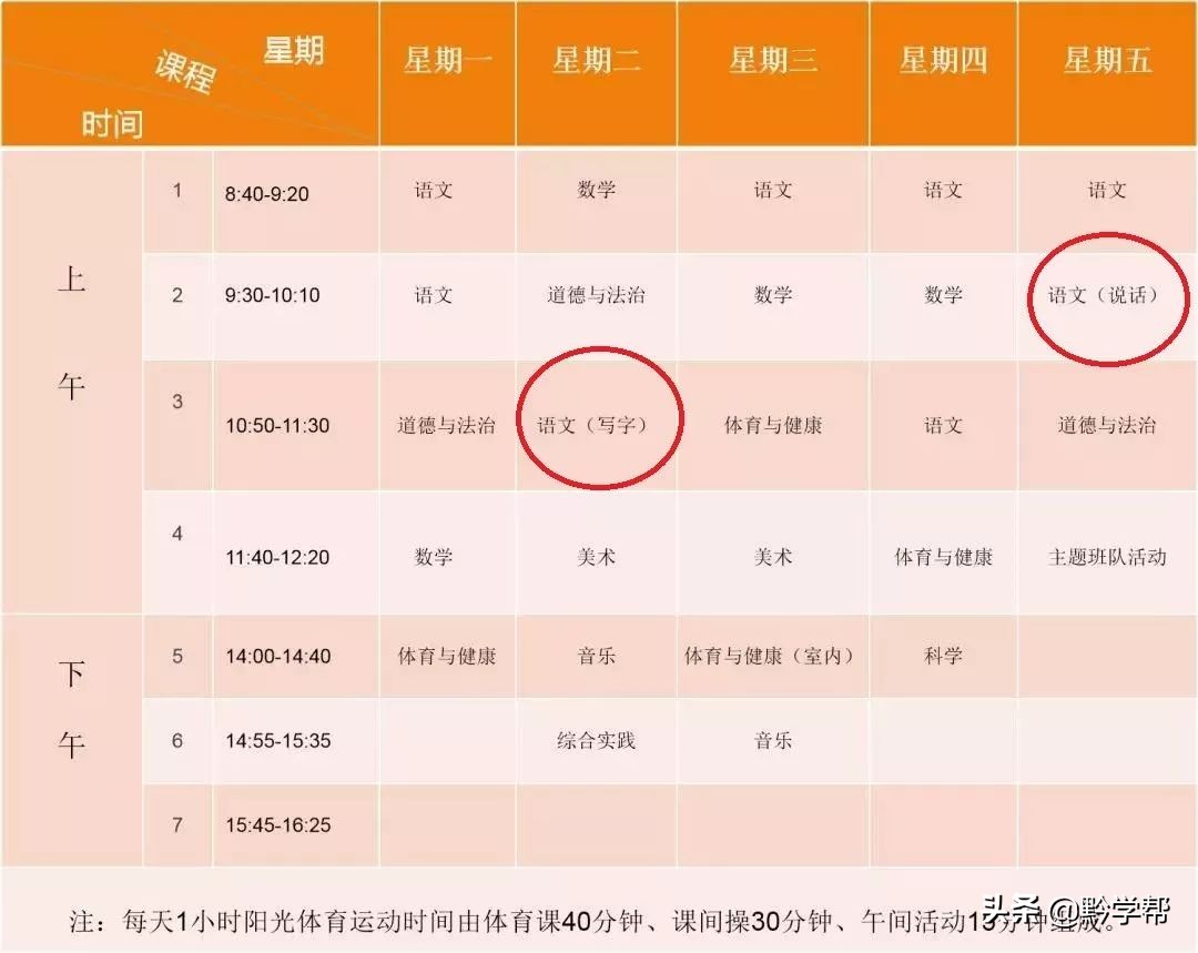 贵阳市小学阶段数学知识点大全,贵阳小学教学视频