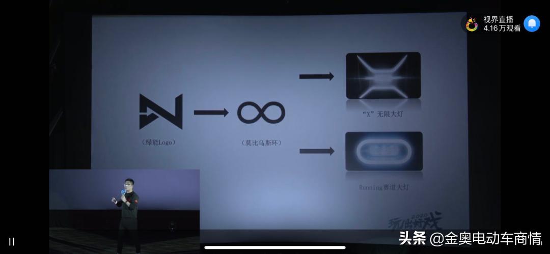 新增客户239家，订单超15万台！绿能加速冲刺百万销量！