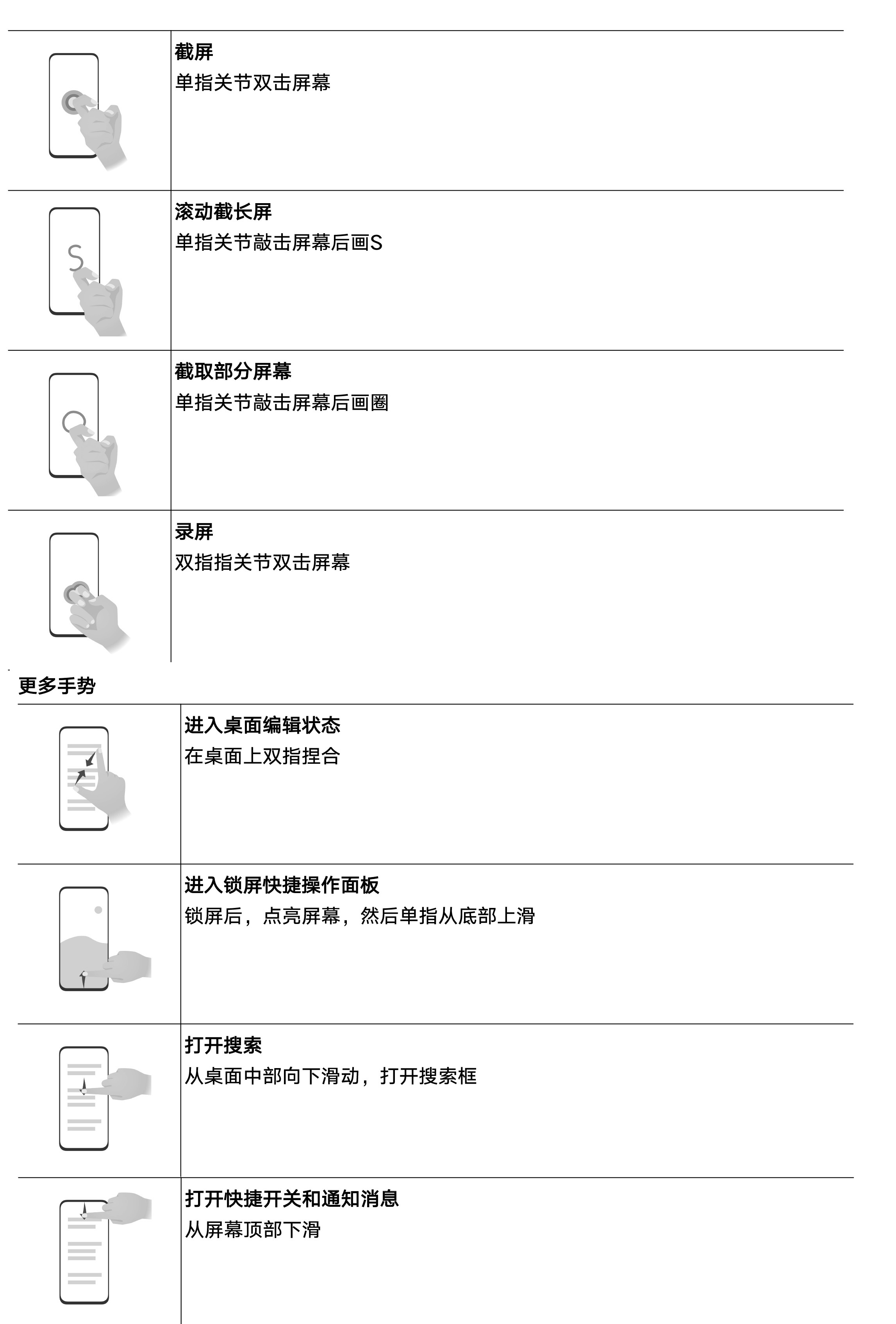 华为和光荣手机必做的五大设置,光荣手机和华为手机十二大设置
