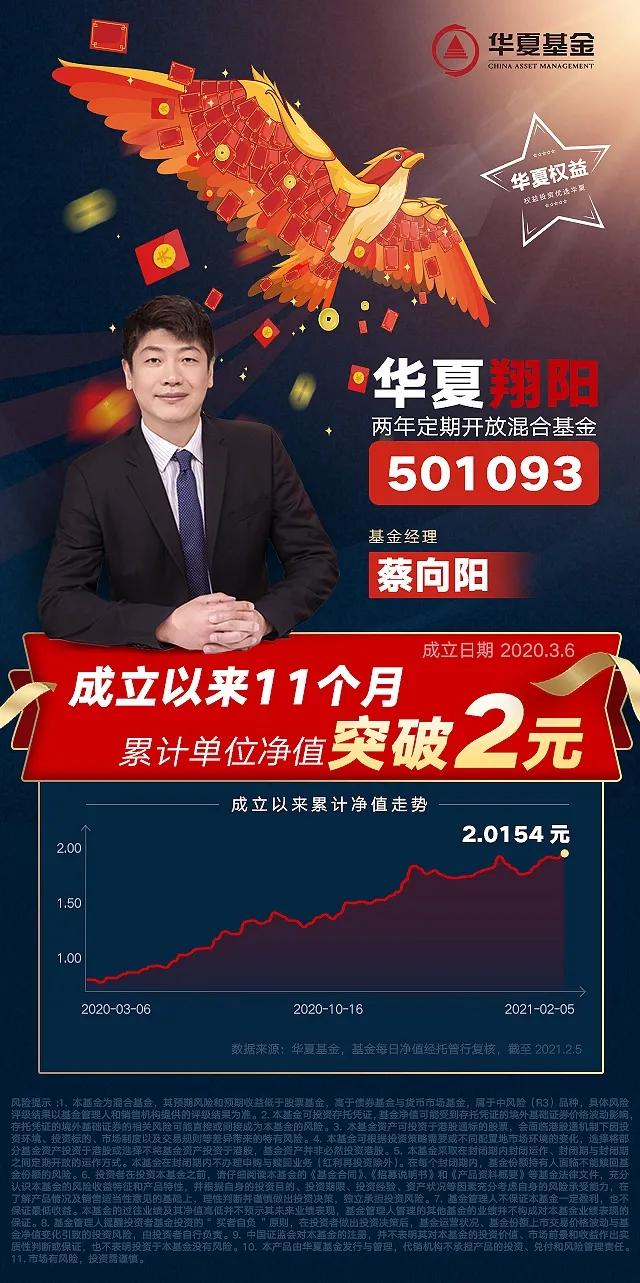 成立11个月累计净值破2，说说蔡向阳和他管理的基金们