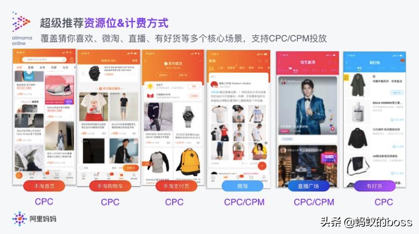 淘宝如何引爆手淘推荐,淘宝超级推荐怎么获得流量