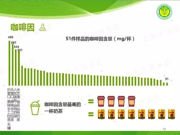 适合孩子喝的健康饮料,适合儿童喝的饮料有哪些