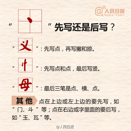 汉字书写笔顺规范一览,通用规范汉字笔顺规范pdf