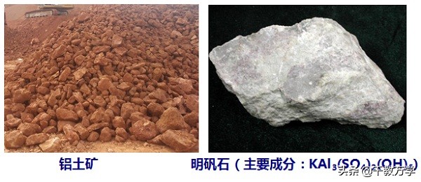 初三化学上册金属实验讲解,初中化学金属矿物及其冶炼