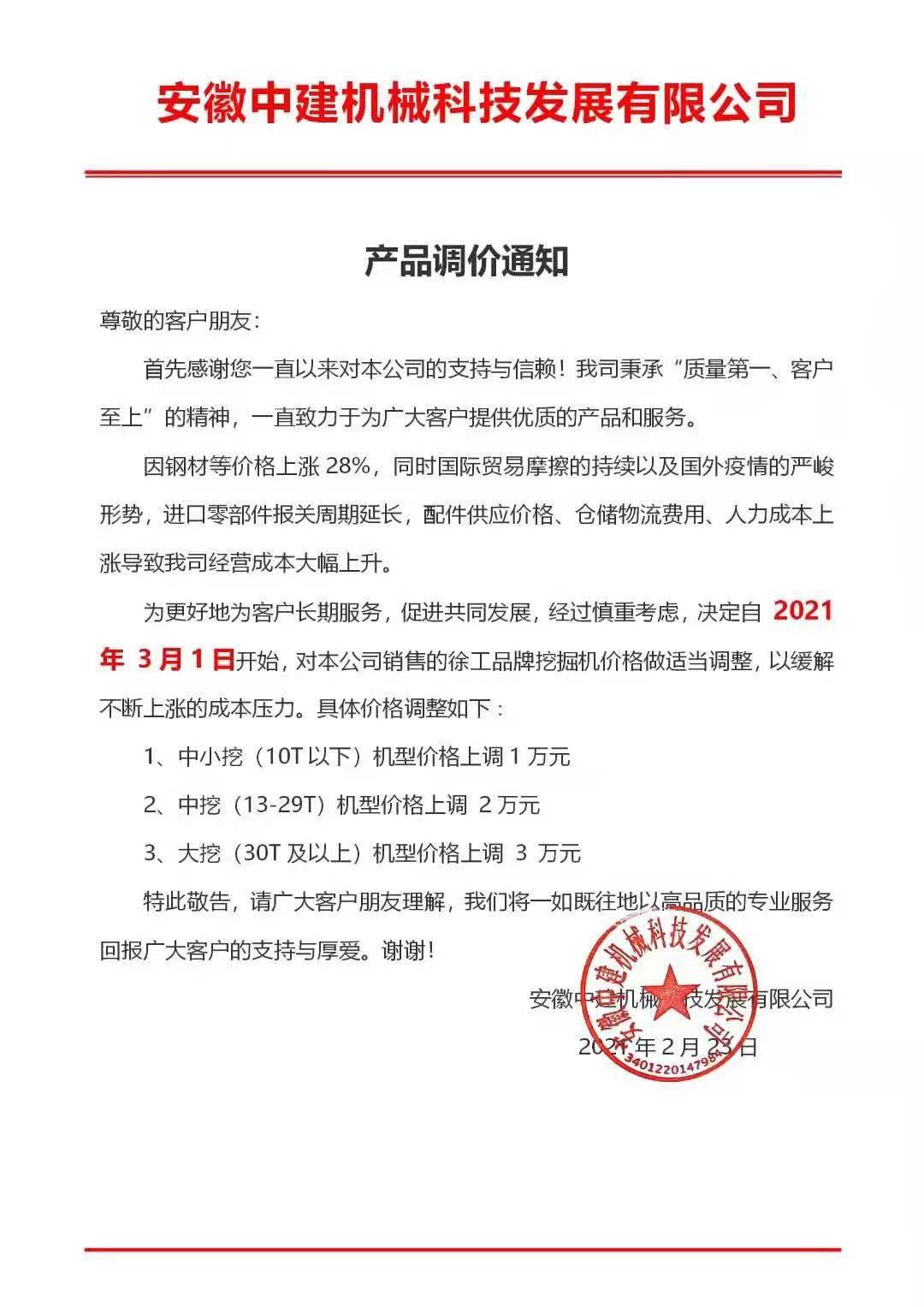 2021年挖掘机行业的前景如何,2024年挖掘机会涨价吗