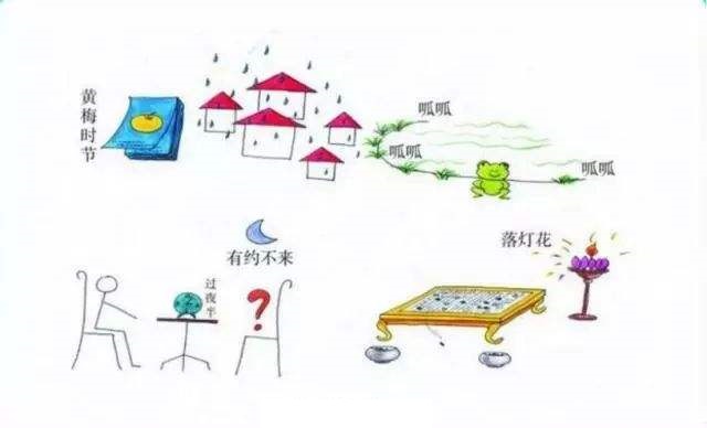 背诵历史的快速记忆方法口诀,历史时间记忆口诀或记忆法