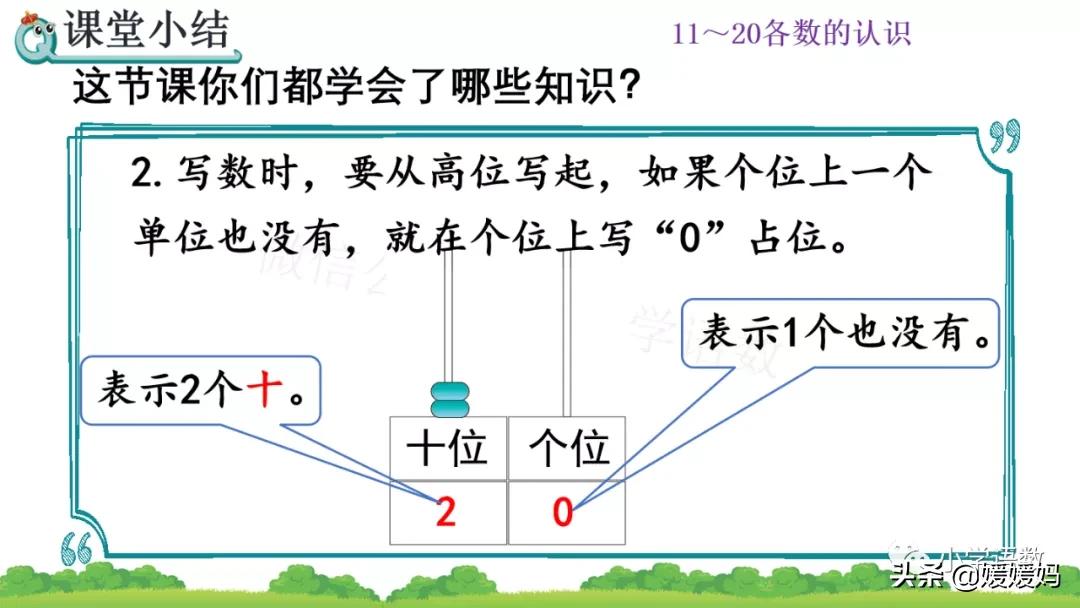一年级数学数位练习题,一年级认识数位教学视频
