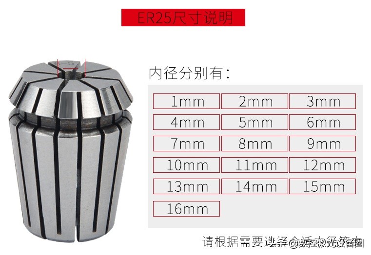 雕刻机开料机安全注意事项,雕刻机开料机主轴振动