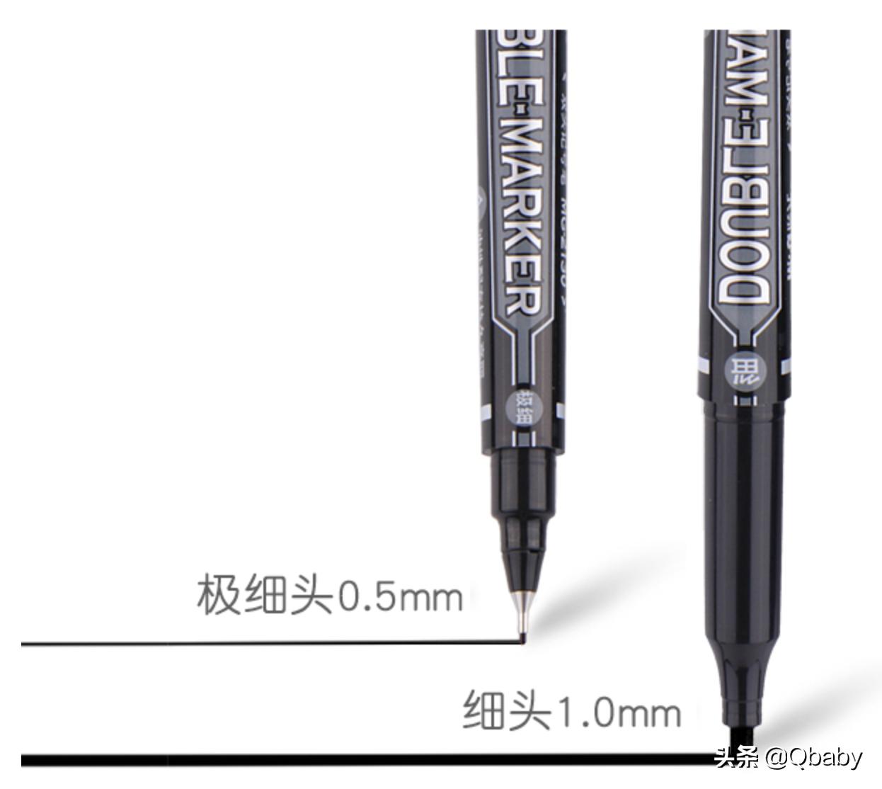 手抄报绘画必备小技能图,手抄报的绘画技巧