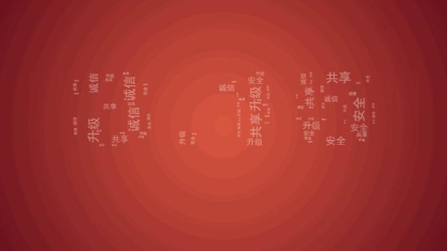 ppt文字如何做3d效果,ppt文字云墙制作