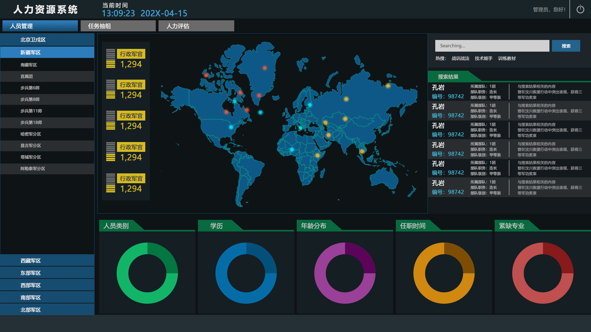 ui如何做出炫酷的数据可视化大屏,ui如何设计数据可视化