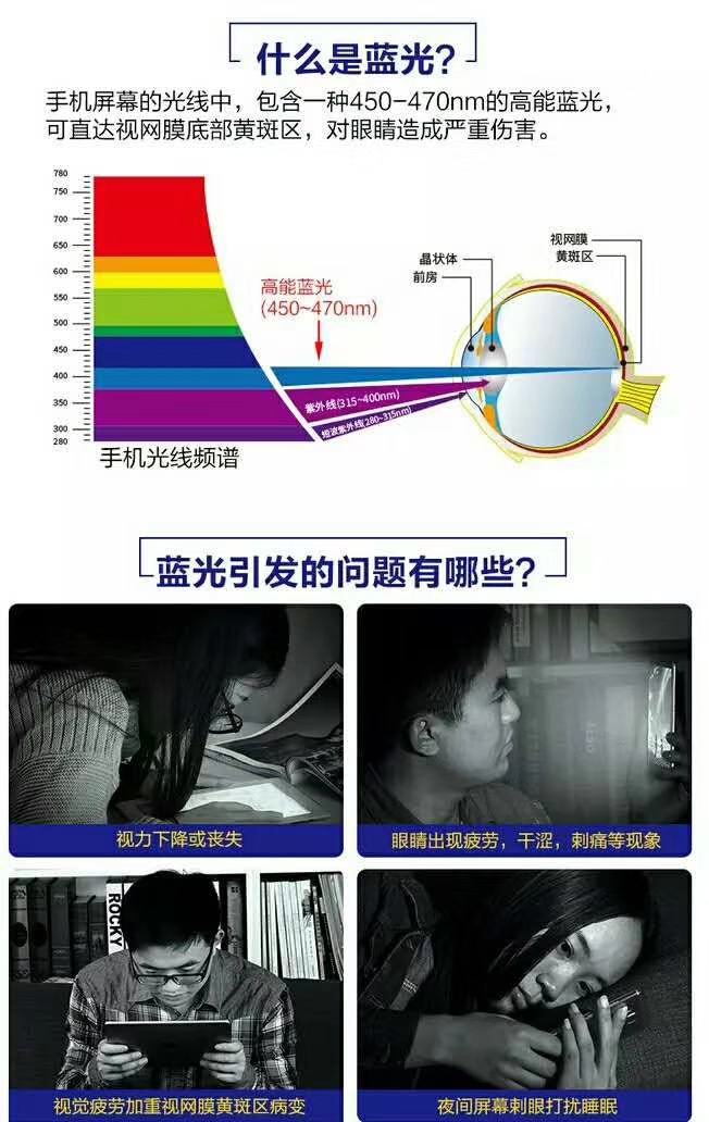 膜结纳米手机镀膜,膜结手机纳米防护是不是骗局