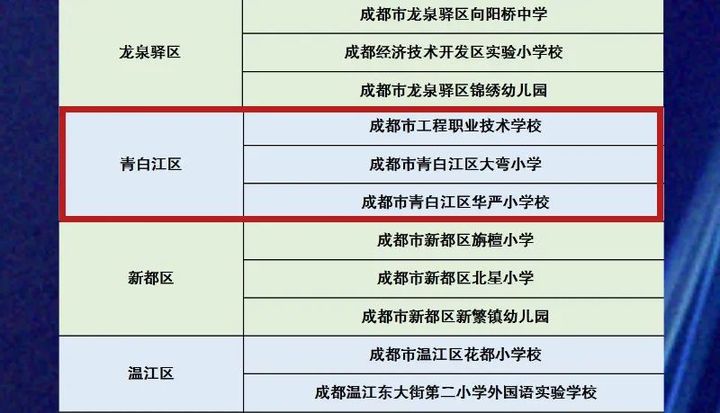点赞最多的大学,点赞我市两所学校荣获省级称号