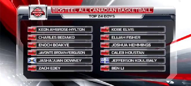 2米中国胖虎，NCAA生涯出师不利...