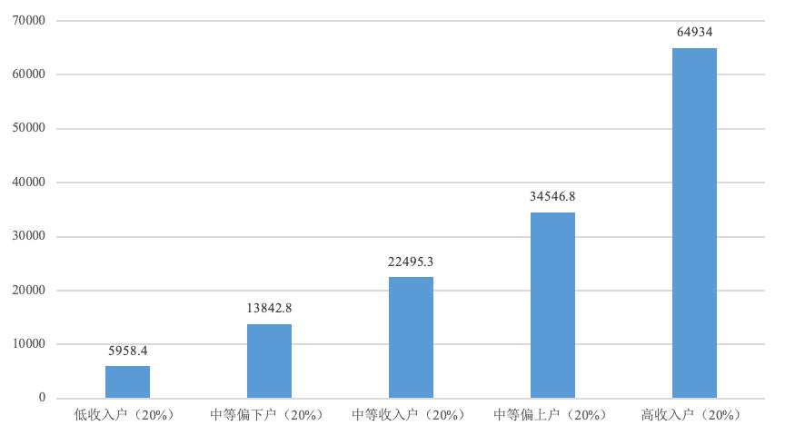戴森为什么出名,戴森为啥火了