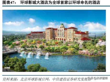 环球影城景区解读,环球影城特点文旅