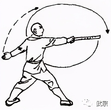 释家32代,释家七部经典