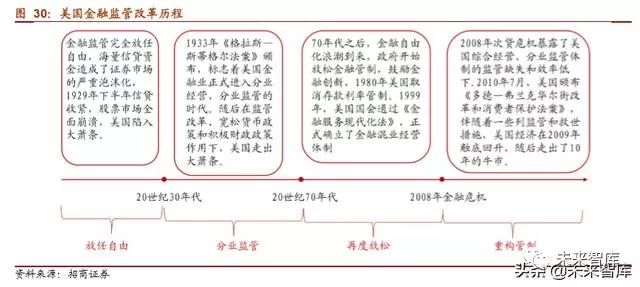 最厉害的蚂蚁金服,最纯正的蚂蚁金服概念