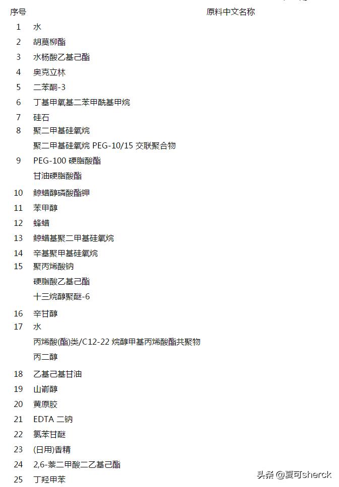 露得清的保湿防晒霜,白敬亭防晒霜效果怎么样