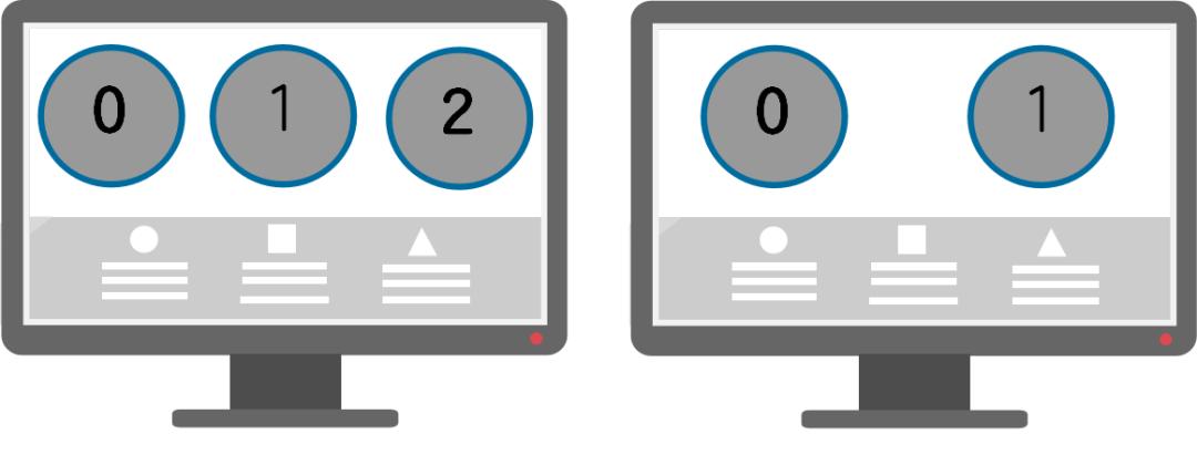 二进制适合逻辑运算吗,二进制只能代表数字吗