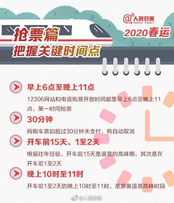 火车票瞬间秒光,火车票秒光开售