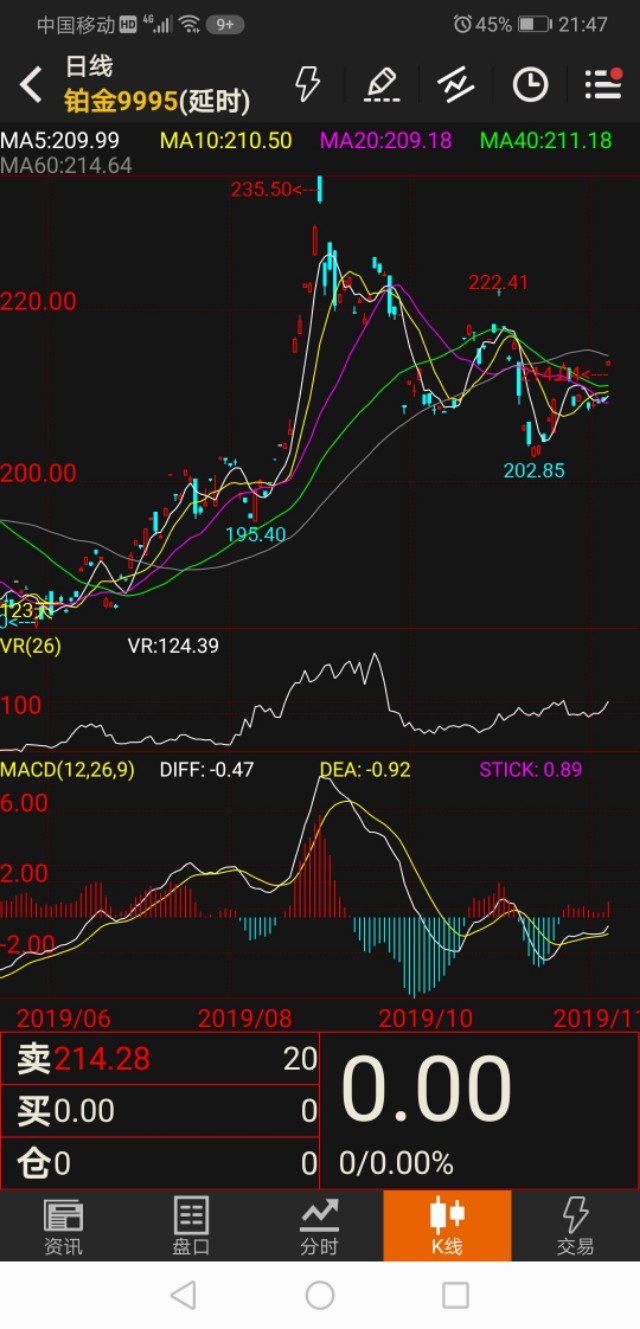 铂金首饰含金量是多少合适,铂金首饰一般的纯度是多少