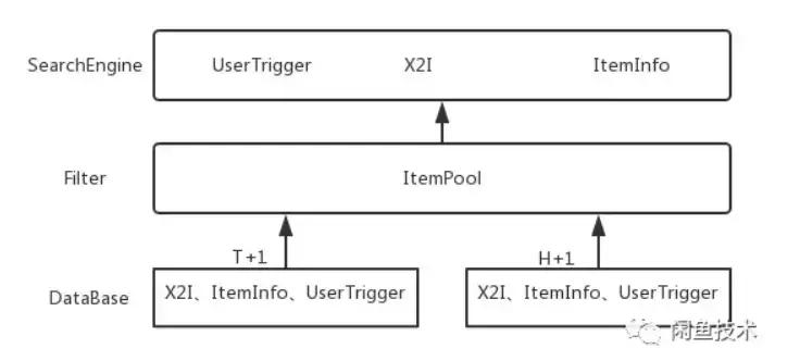 免费app网站推荐,开发网站app推荐