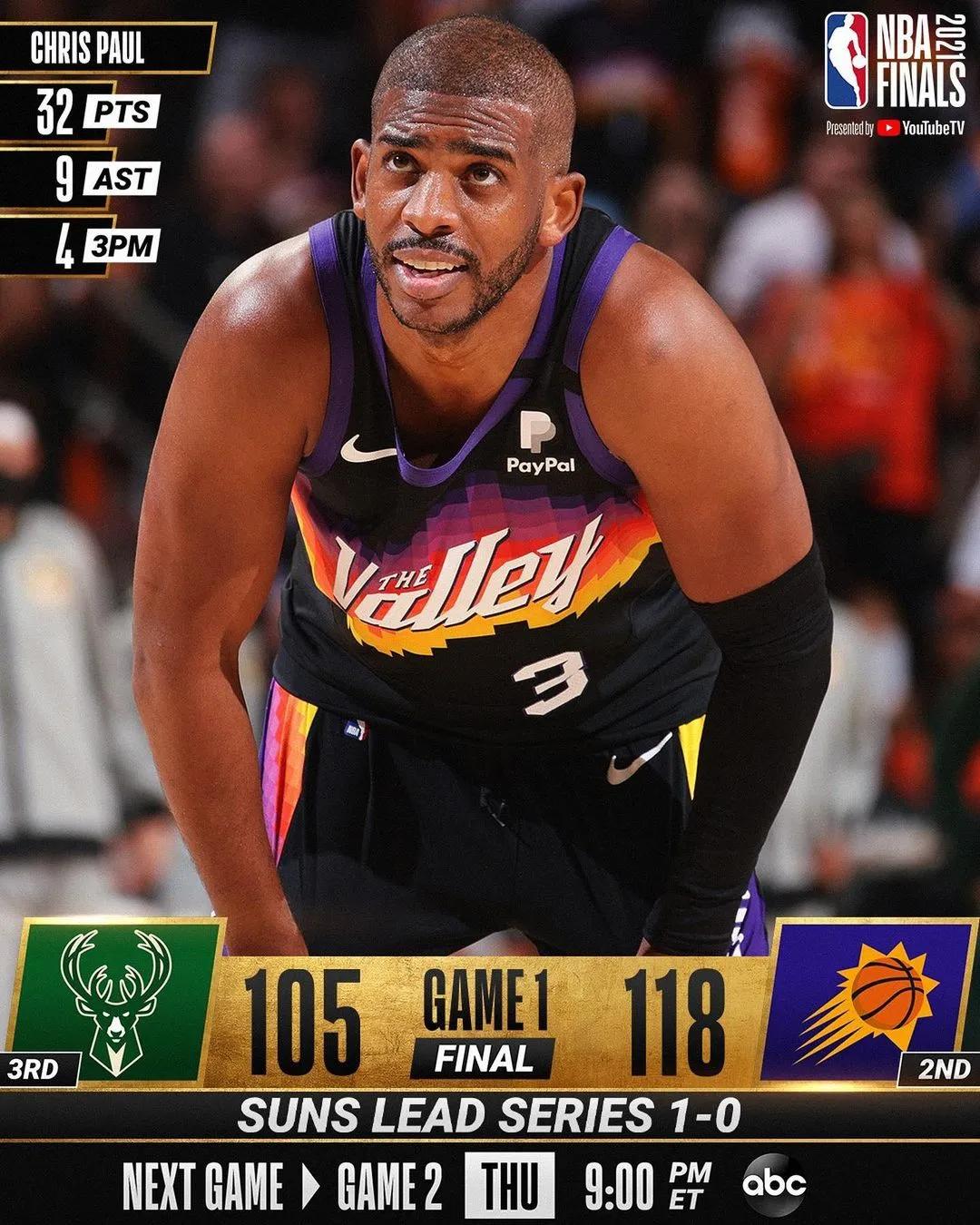 保罗经典过人动作,保罗insideout过人视频