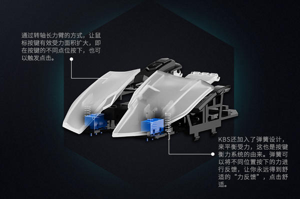 达尔优em910pro无线鼠标,达尔优em910鼠标和雷蛇蝰蛇对比