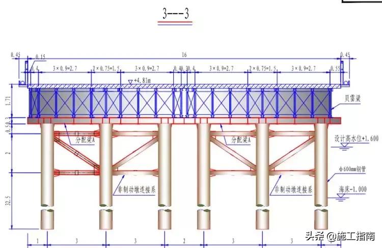 桥梁设计稿图片大全,桥梁设计图和效果图