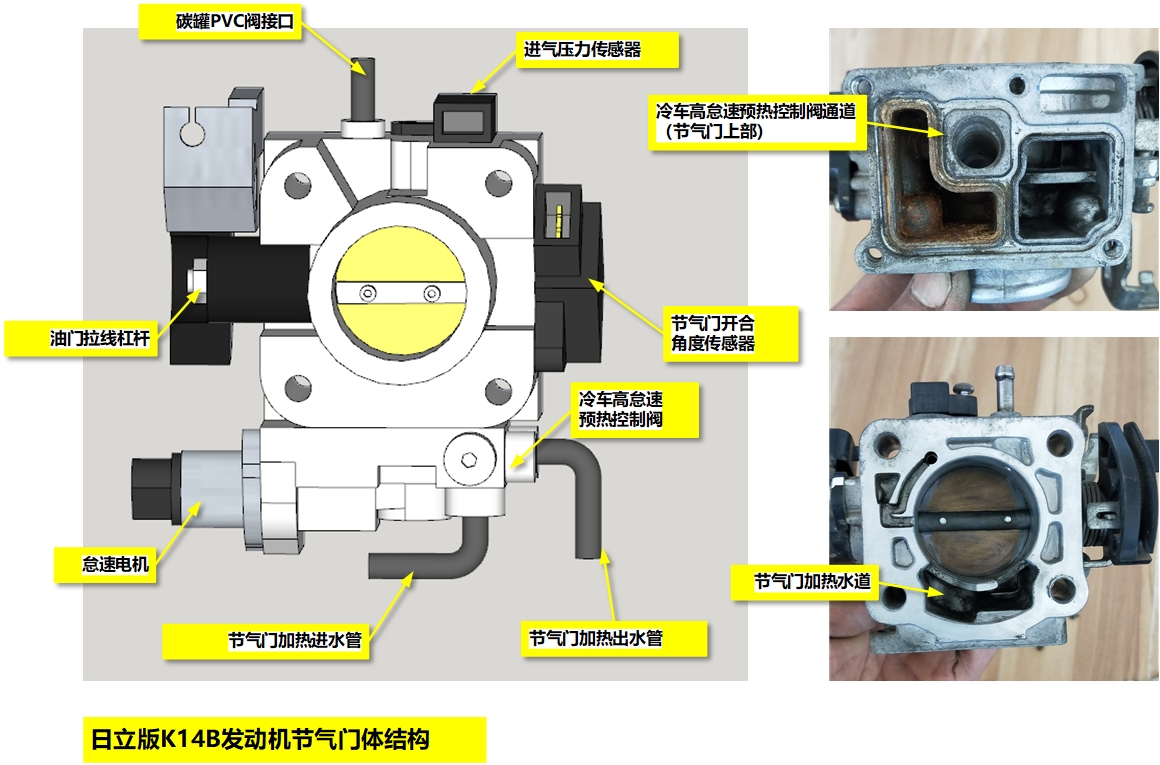 北斗星哪些年份装配k14b发动机,铃木北斗星k14b发动机