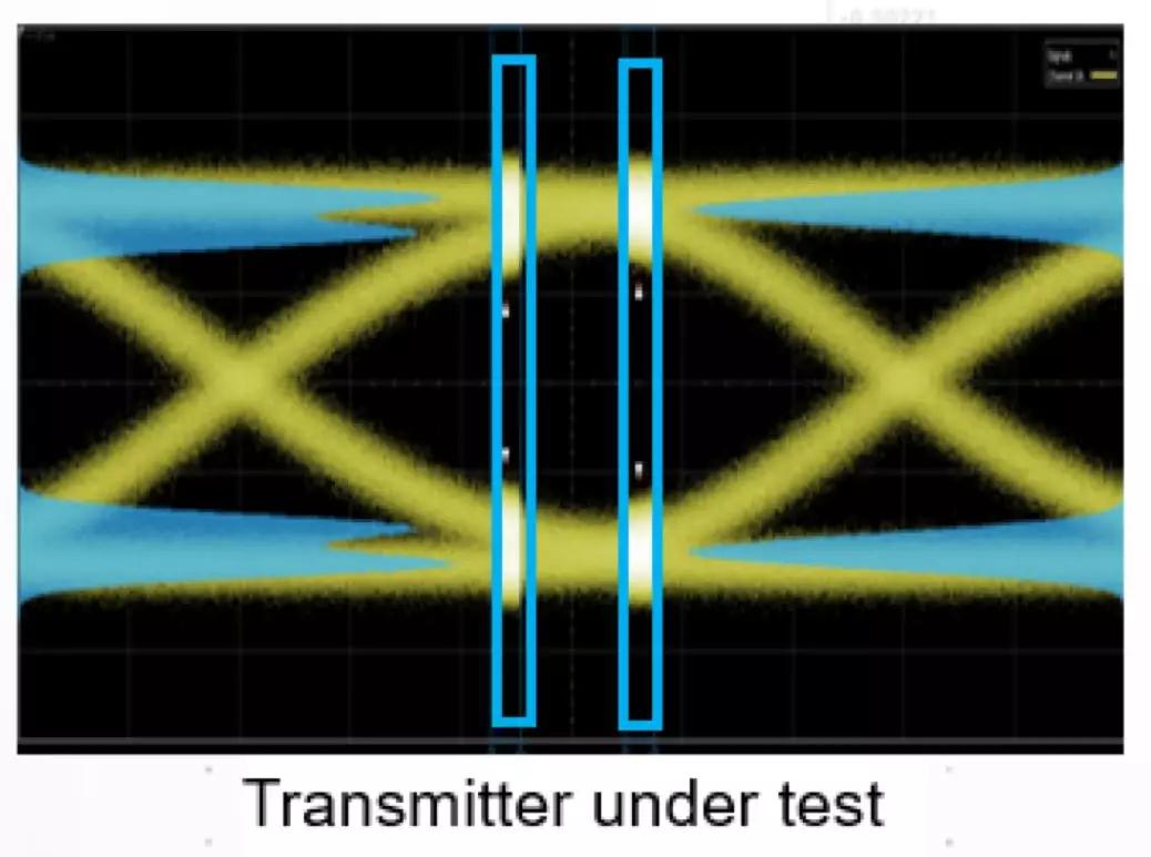 tdecq测试原理,tdecq测试过程