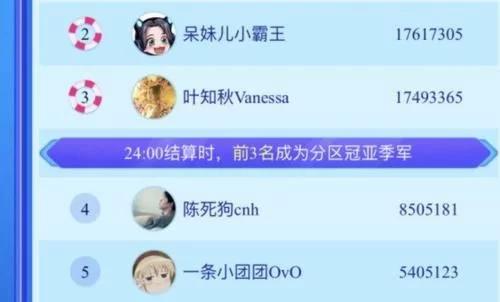 小团团和呆妹偷塔,斗鱼粉丝节骚白大战呆妹