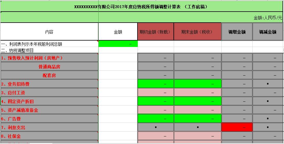 财务报表简表,最简单的财务报表模板图片