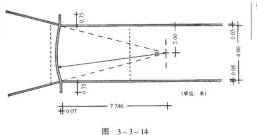 体育活动场地示意图怎么画,运动场地的规划图怎么画