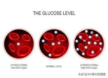 氨基葡萄糖吃多了伤肝吗,氨基葡萄糖吃了对血值有影响吗