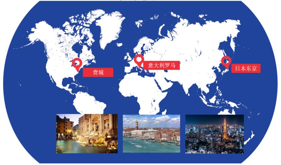 美国天普大学的申请条件,美国天普大学医学院