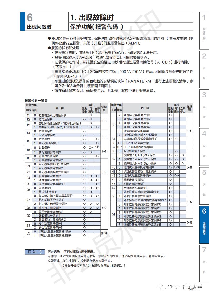 松下a6伺服驱动器速度控参数设置,松下a6伺服首次使用怎么设置参数