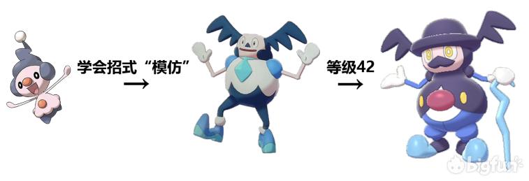 精灵宝可梦剑盾岩狗狗多少级进化,精灵宝可梦剑盾狃拉怎么进化