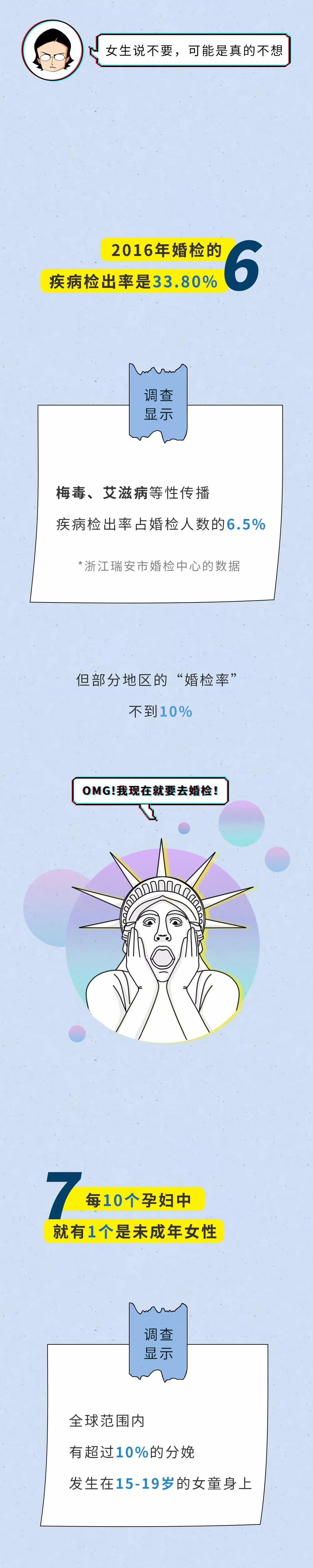 女生有所谓的安全期吗,女生的安全期真的靠谱嘛